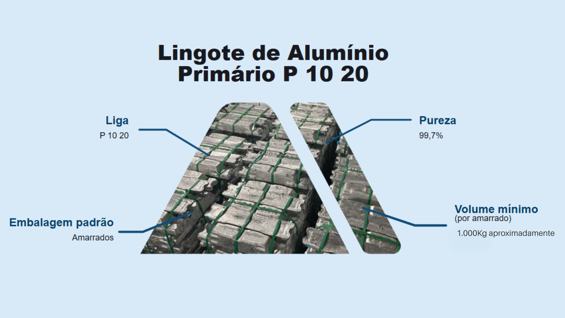 Lingote de Alumínio Primário design sem nome (21)